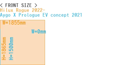 #Hilux Rogue 2022- + Aygo X Prologue EV concept 2021
